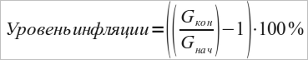 Рівень інфляції = left (left (G_кон over G_нач right) -1 right) cdot 100%